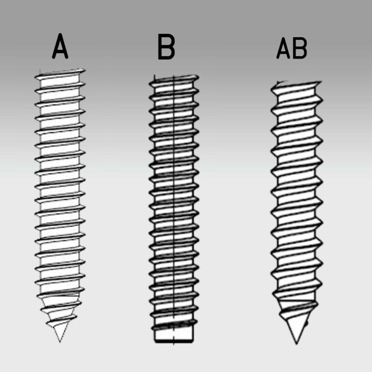 A,B and AB Types Screw